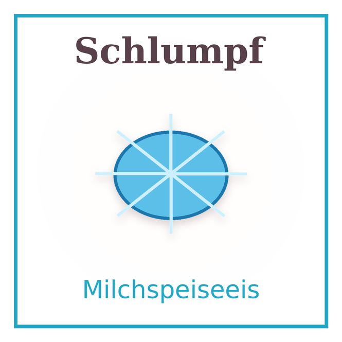 Eisschild Schlumpf