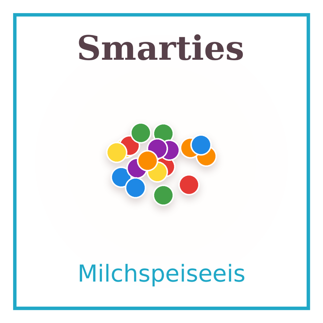 Eisschild Smarties