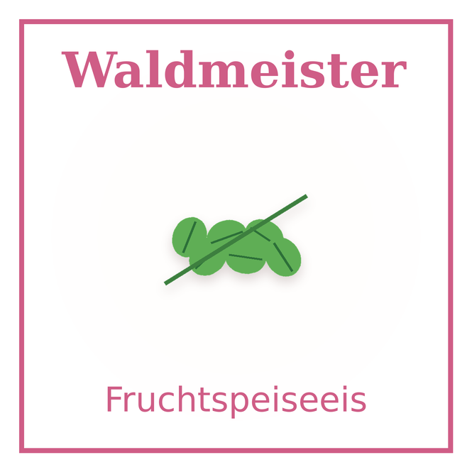 Eisschild Waldmeister